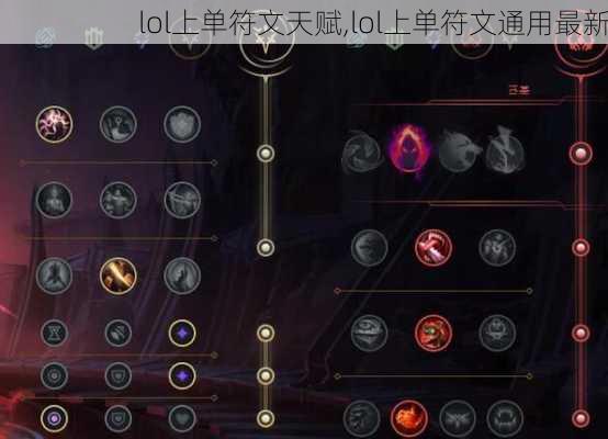 阿狸最新符文，自然之旅的启程，探寻内心平和与喜悦的旅程