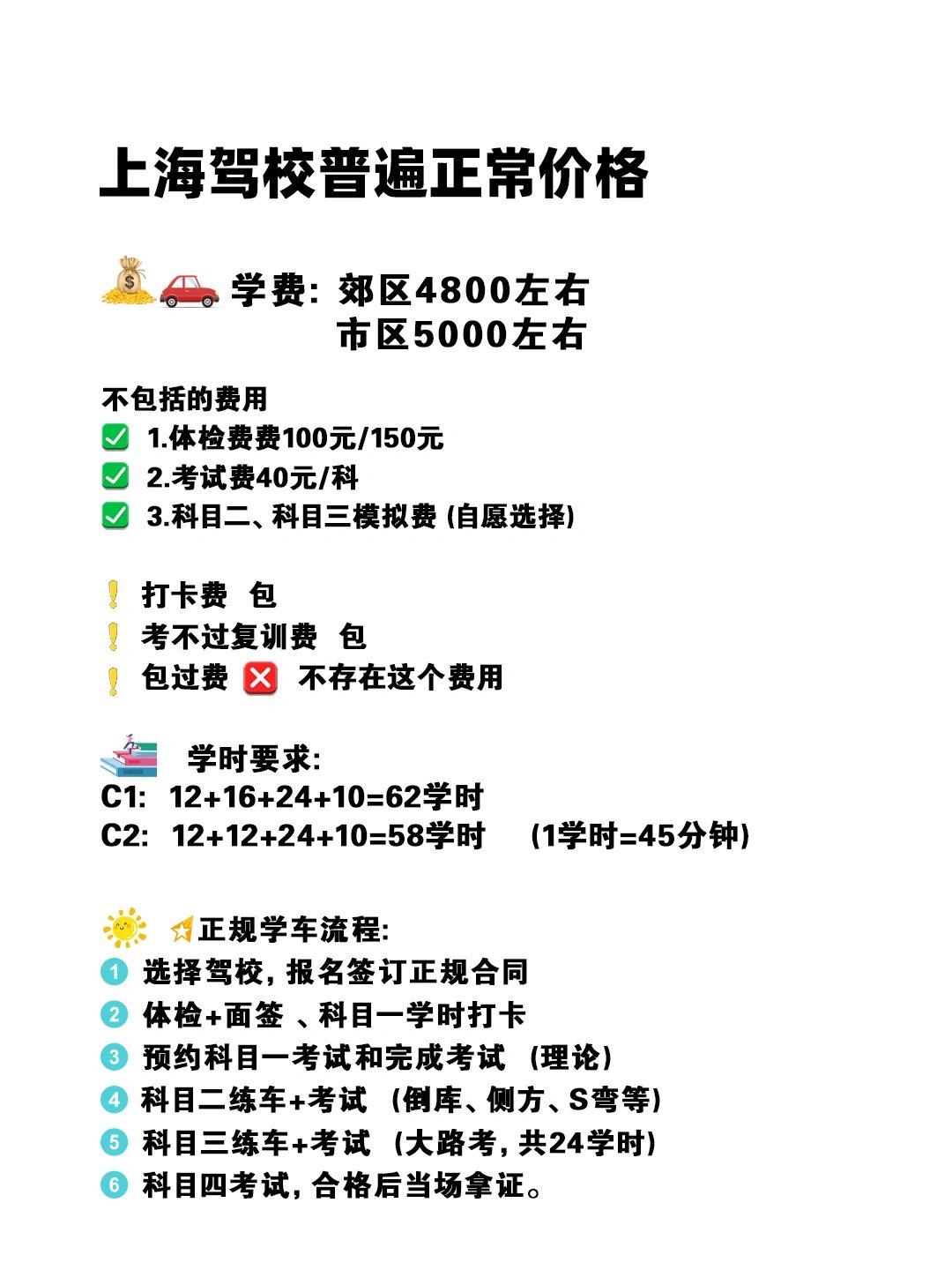 上海学车价格最新资讯，探索内心平静的驾驶之旅