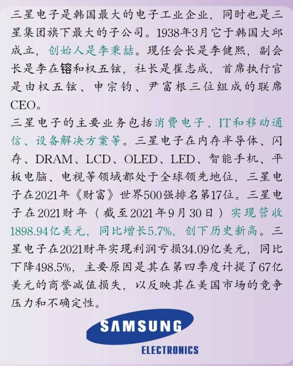 三星最新财务报告，揭示全球科技巨头的发展轨迹