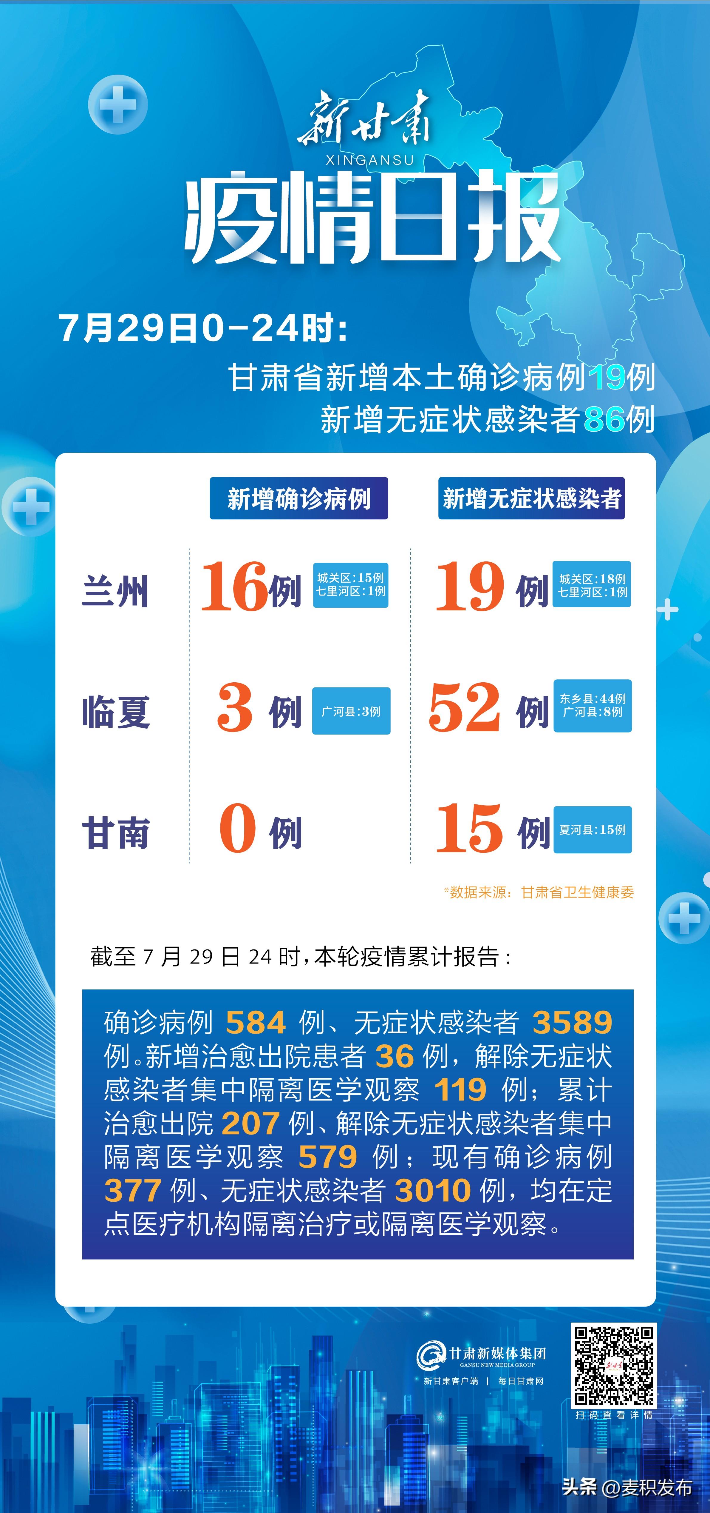 甘肃最新疫情详细解读与应对策略公布