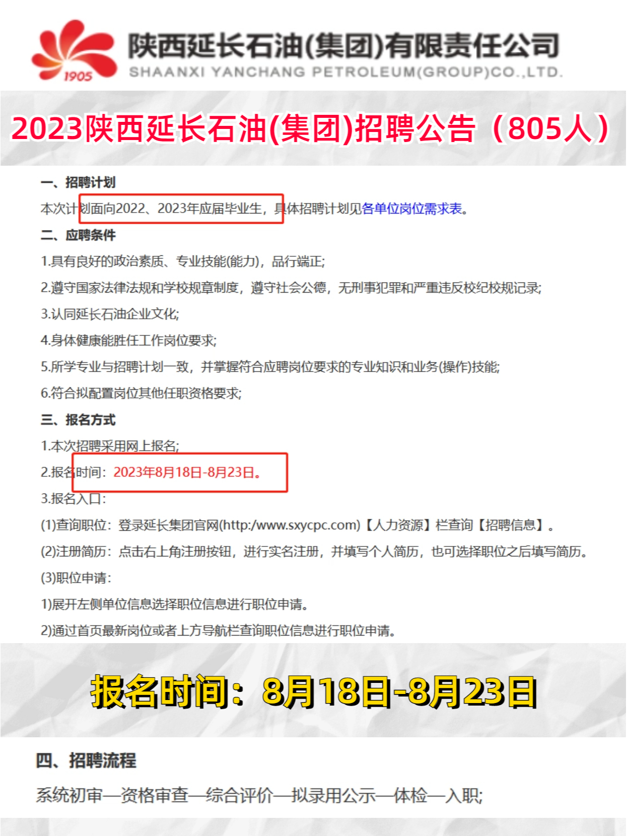 陕西石油最新招聘启幕，职业新篇章等你开启！