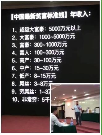 揭秘中国最新贫富标准线，财富分界线的最新解读