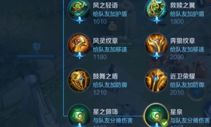 医学信息 第12页