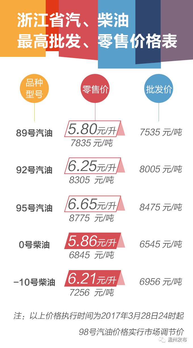 商务服务 第9页