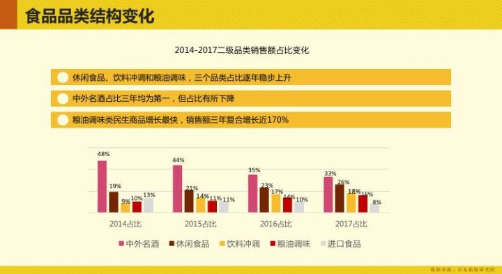 经济贸易咨询 第6页