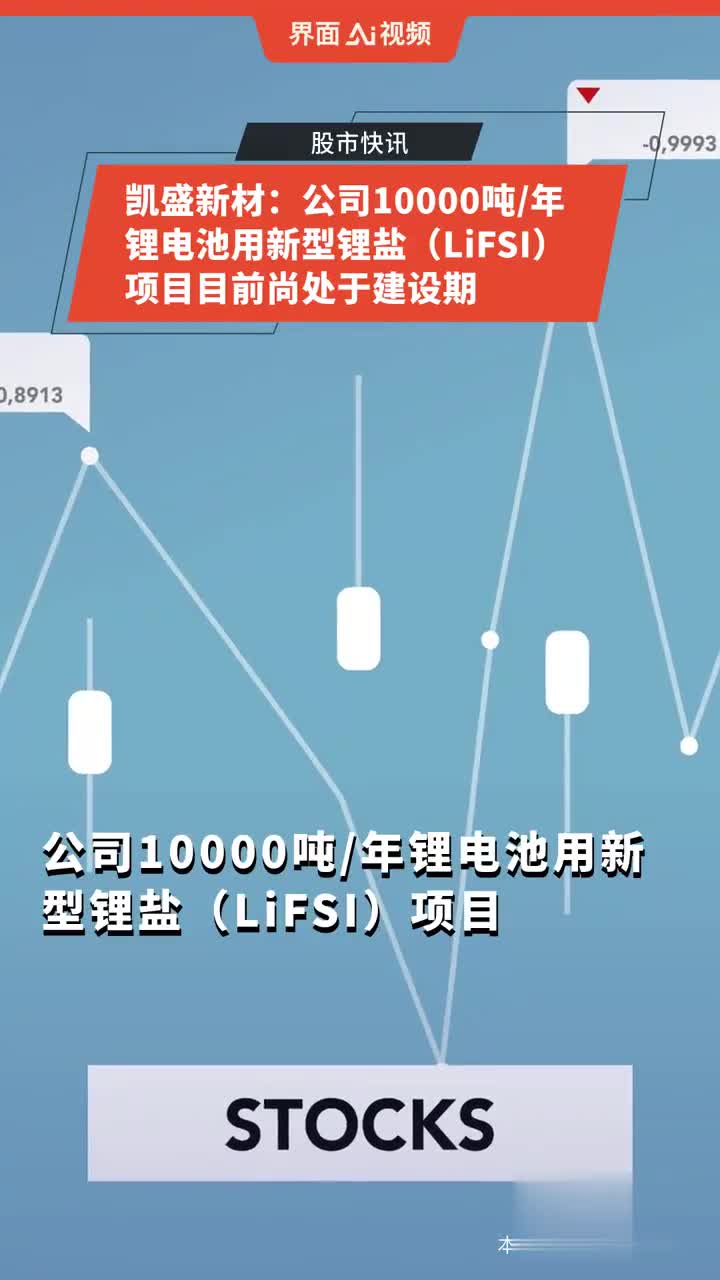 蓝科锂业最新论述概览