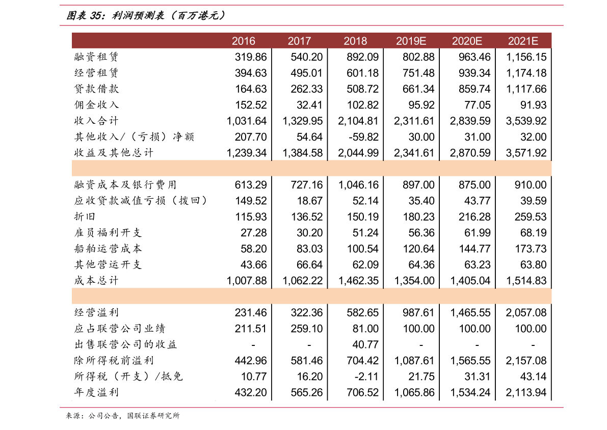 巨化最新消息新闻动态更新